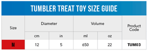 ROGZ TUMBLER TREAT DISPENSER TOY